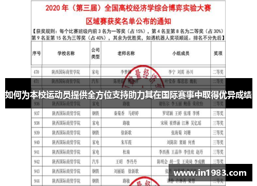 如何为本校运动员提供全方位支持助力其在国际赛事中取得优异成绩