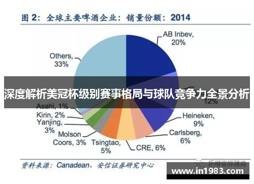 深度解析美冠杯级别赛事格局与球队竞争力全景分析