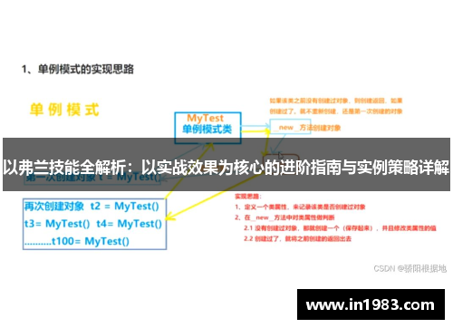 以弗兰技能全解析：以实战效果为核心的进阶指南与实例策略详解