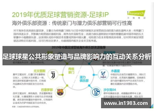 足球球星公共形象塑造与品牌影响力的互动关系分析